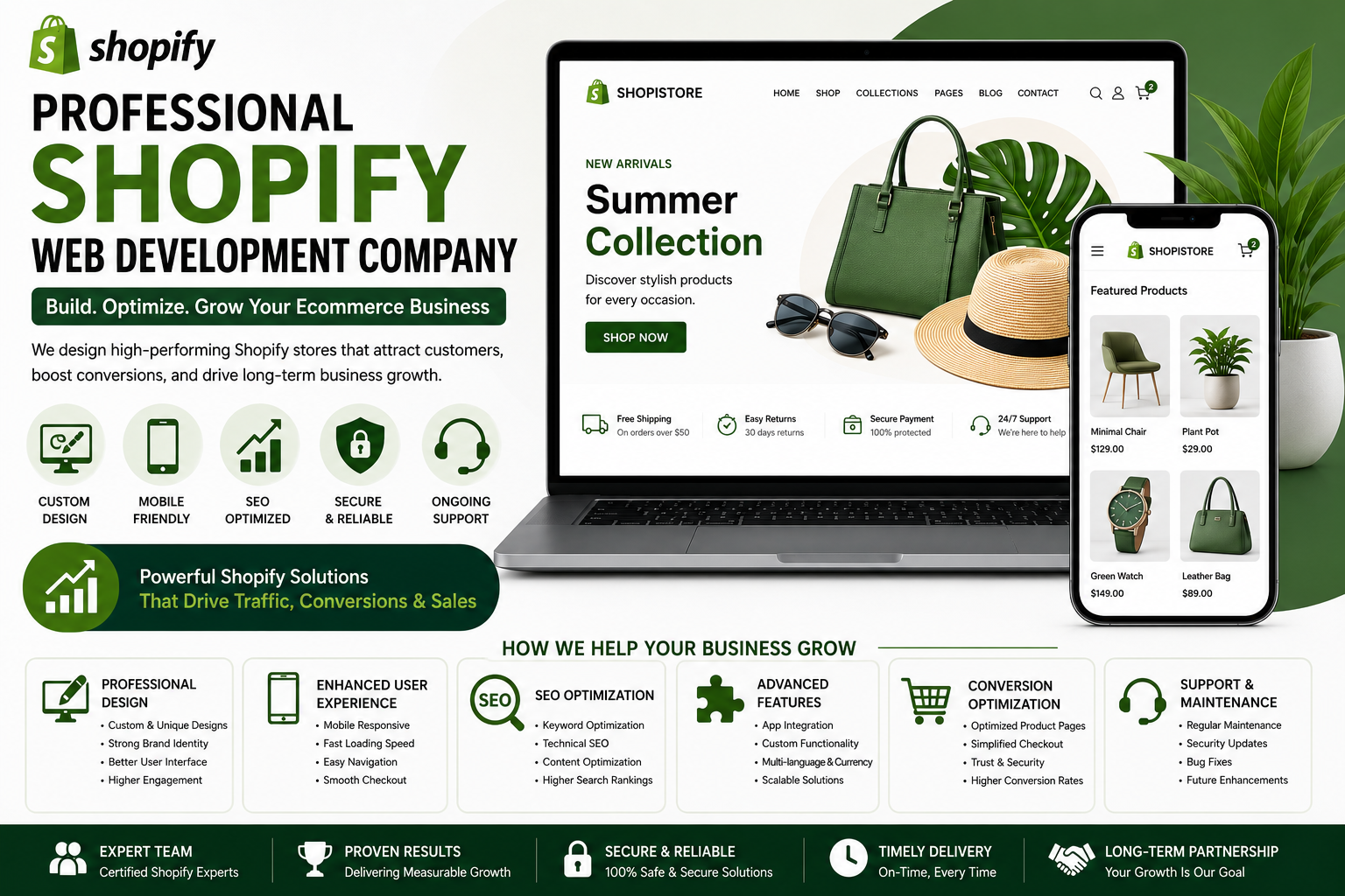 Benefits of Choosing a Professional Shopify Web Development Company