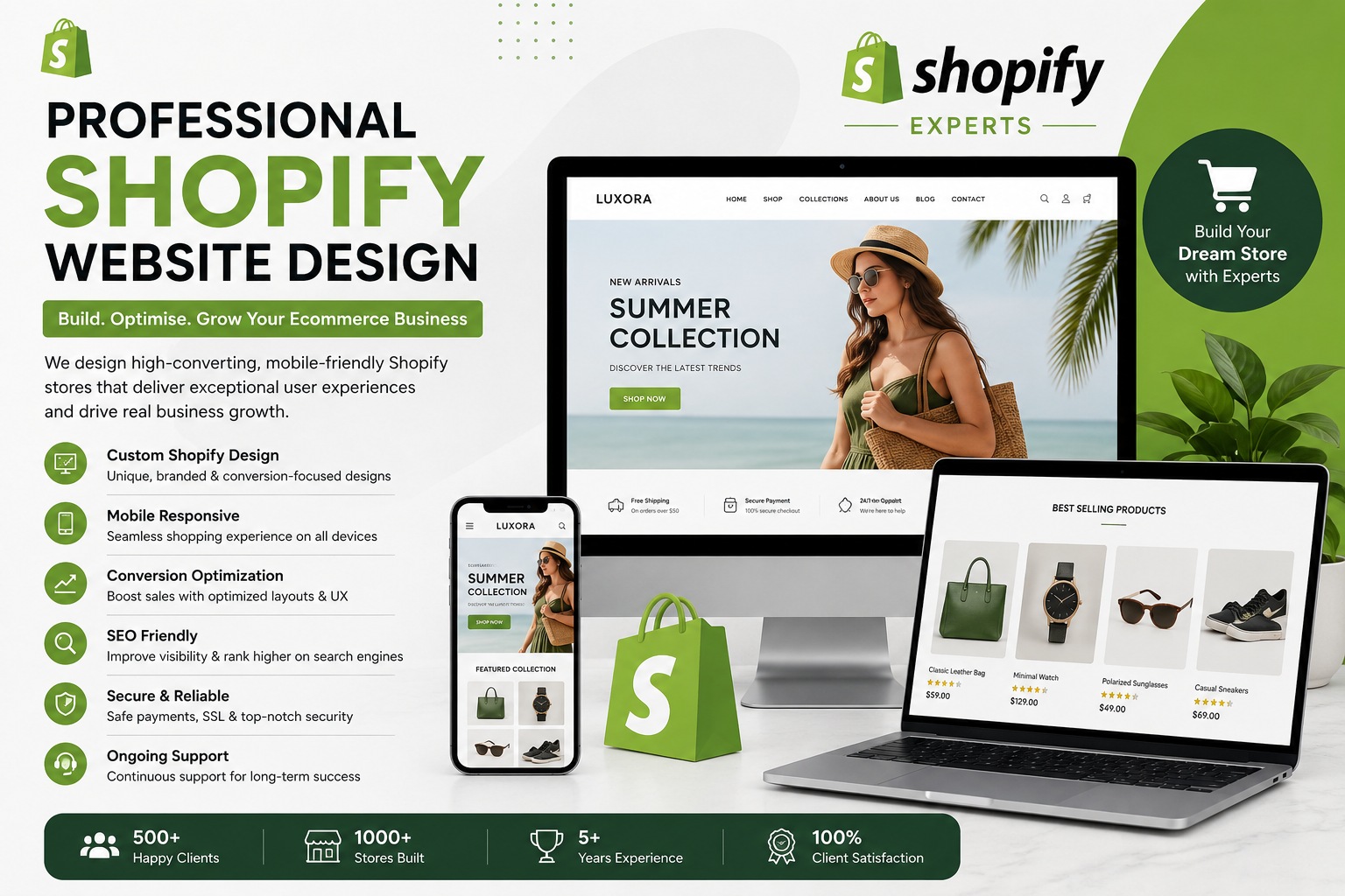 Benefits of Working With a Shopify Website Design Company for Online Business Success