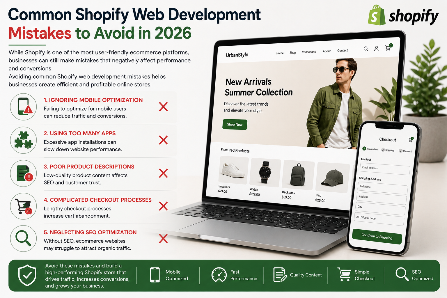 Common Mistakes to Avoid in Shopify Web Development