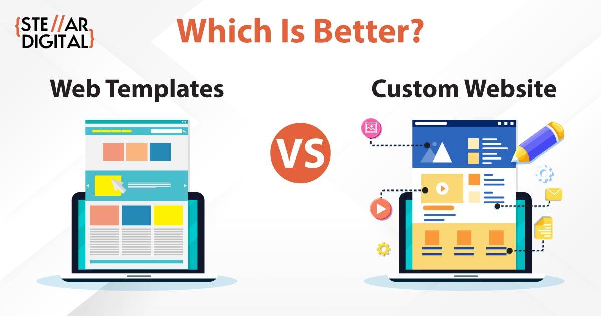 Custom vs Template: Which Ecommerce Website Design is Better?