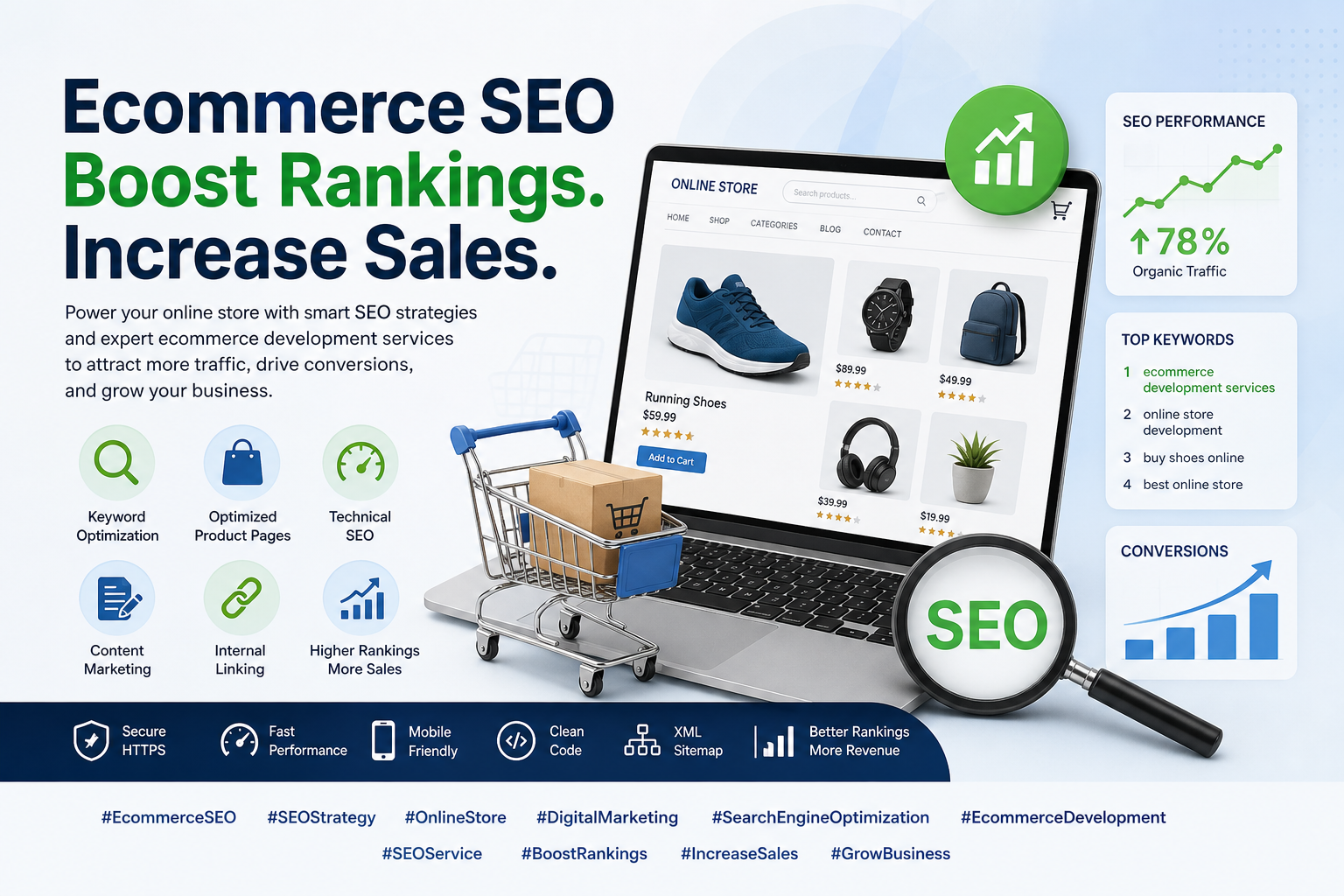 Ecommerce SEO Strategies to Boost Your Online Store Visibility