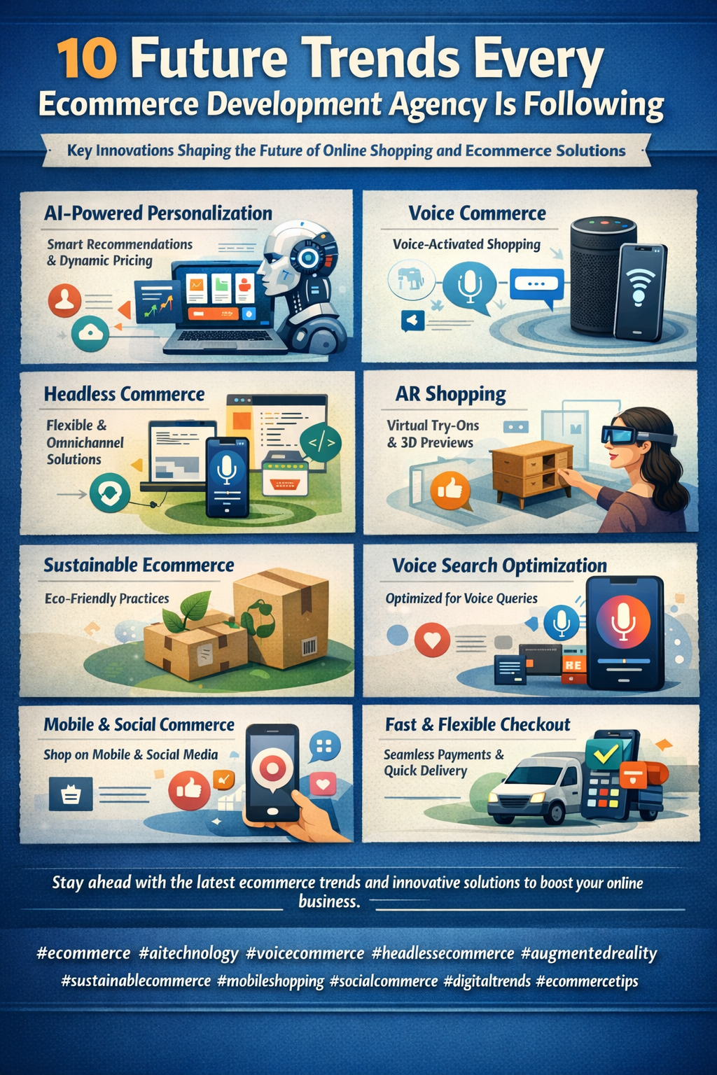 Future Trends Every Ecommerce Development Agency Is Following