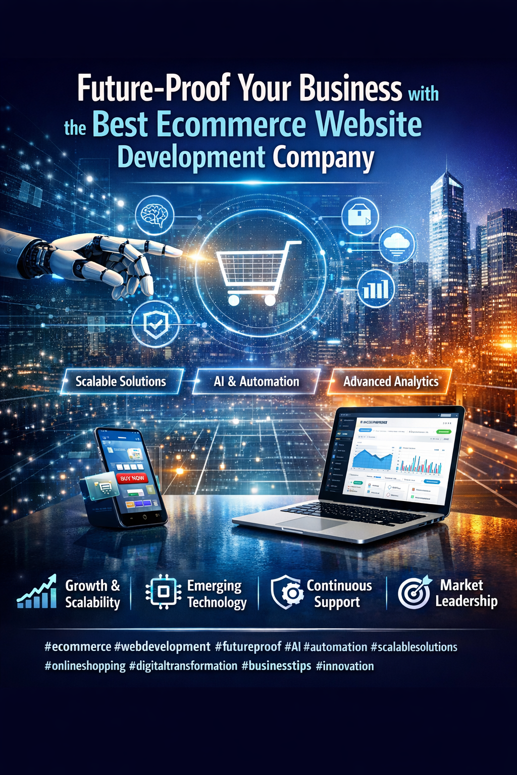 Future-Proof Your Business with the Best Ecommerce Website Development Company