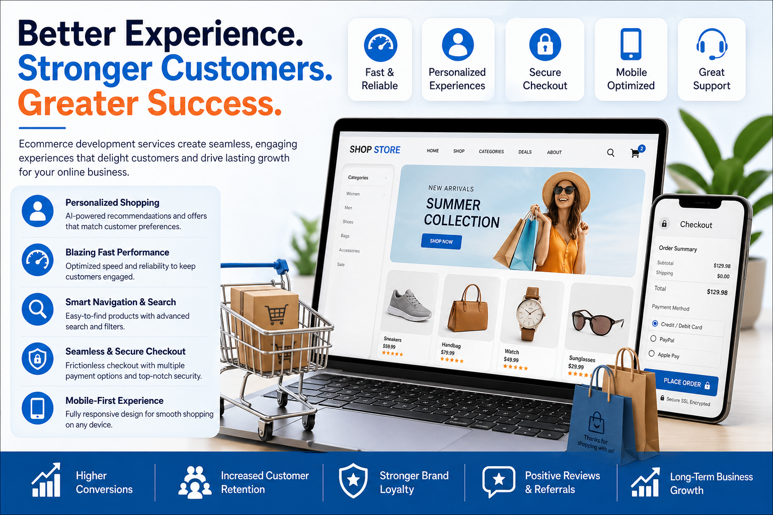 How Ecommerce Development Services Improve Customer Experience