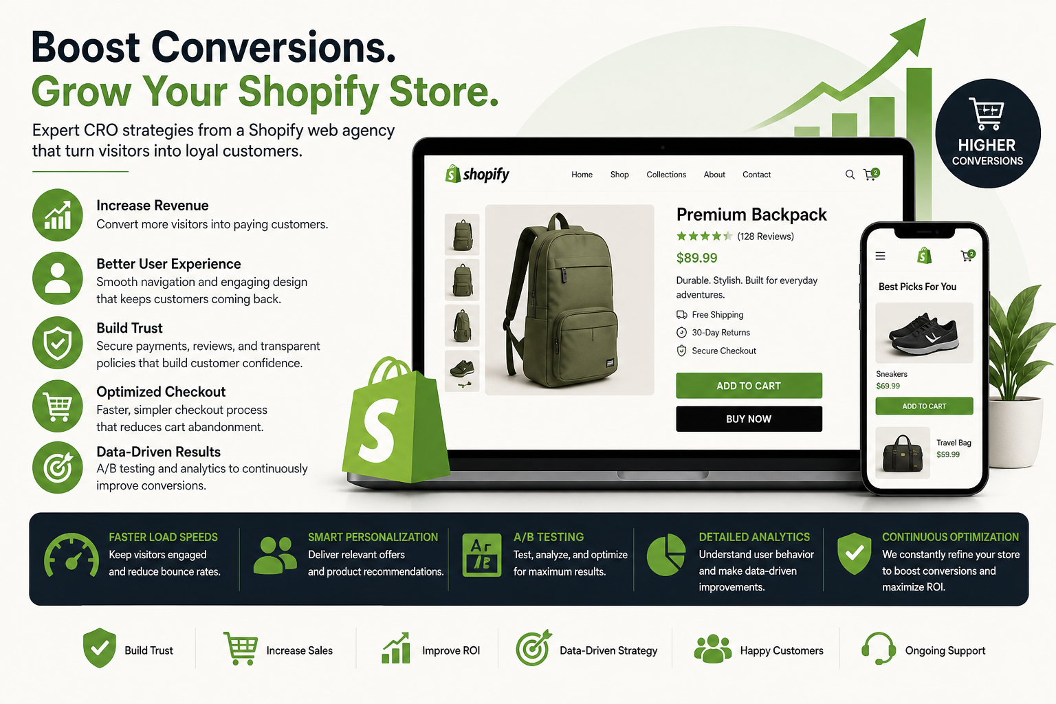 How a Shopify Web Agency Improves Conversion Rates for Your Store