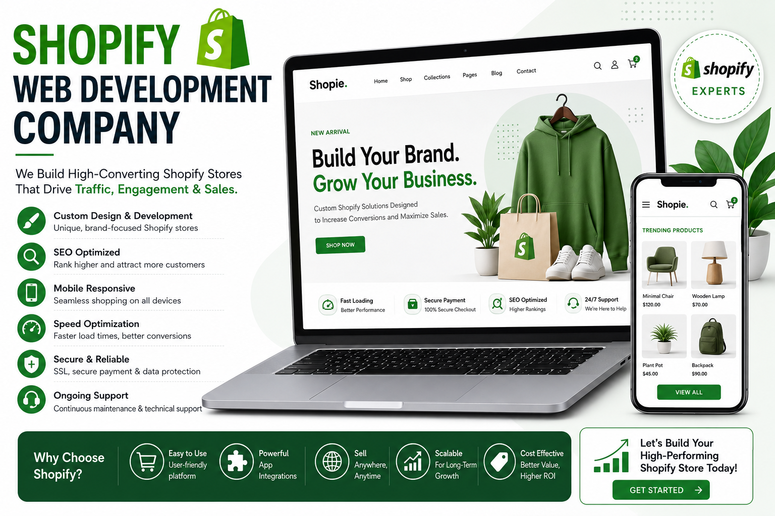 How a Shopify Web Development Company Helps Businesses Increase Online Sales