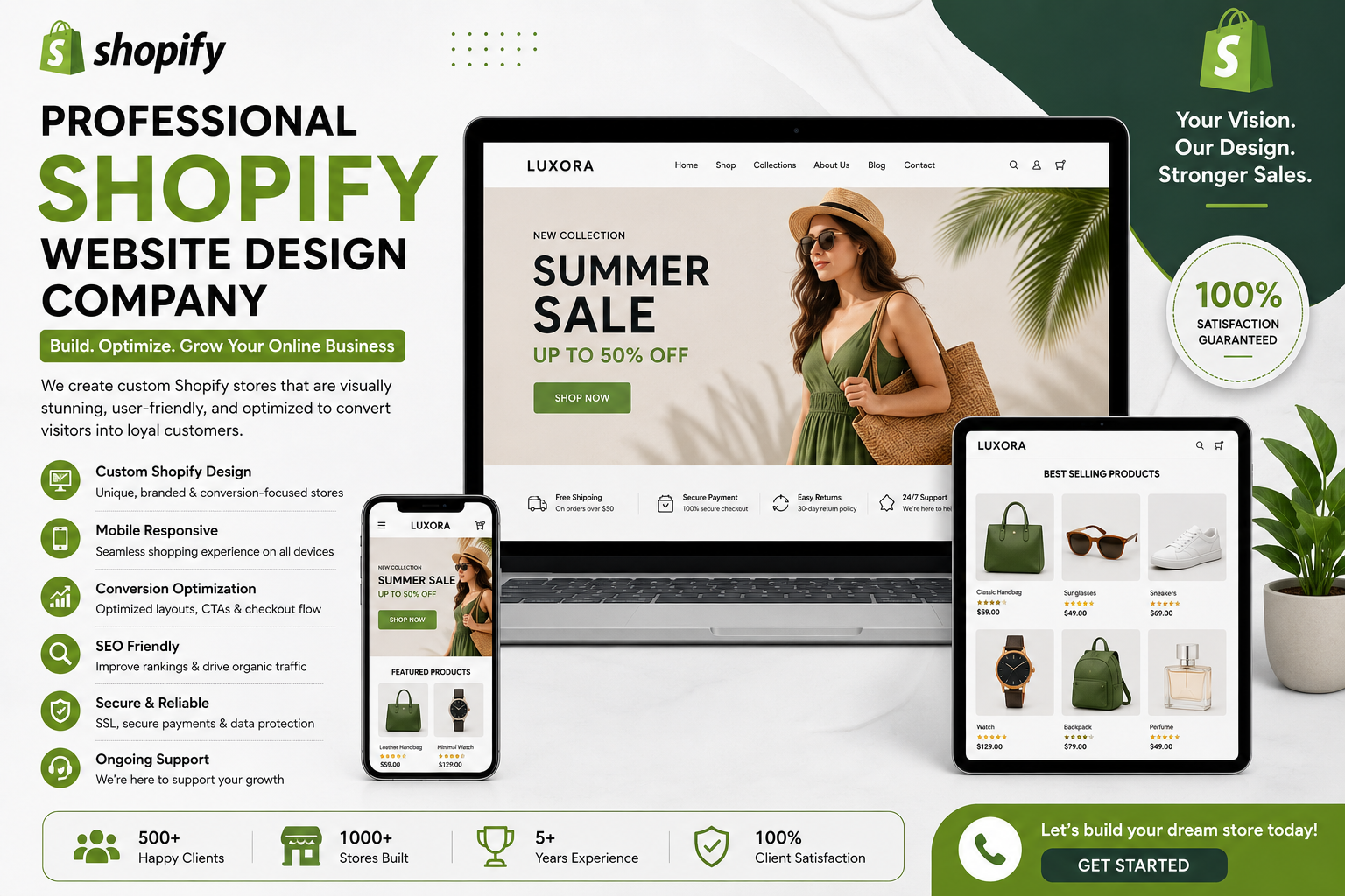 How a Shopify Website Design Company Creates Powerful Ecommerce Experiences