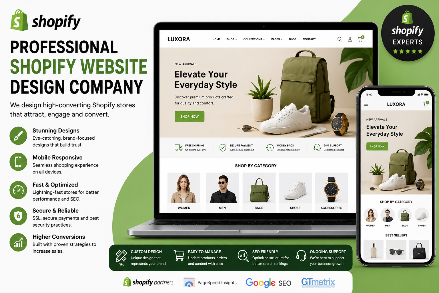 How a Shopify Website Design Company Helps Increase Ecommerce Sales