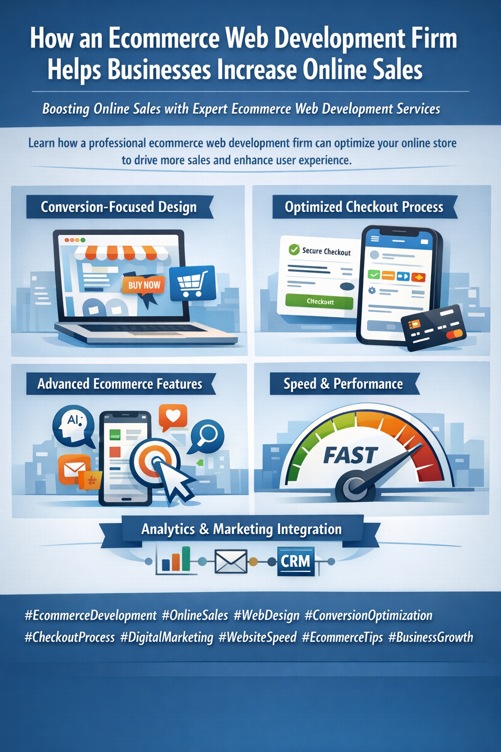 How an Ecommerce Web Development Firm Helps Businesses Increase Online Sales