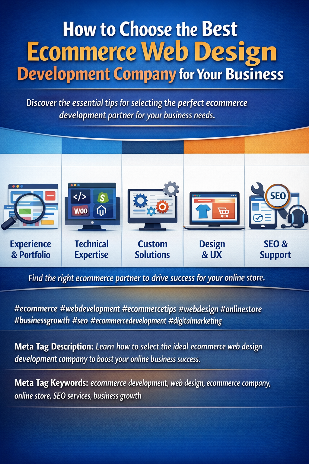 How to Choose the Best Ecommerce Web Design Development Company for Your Business