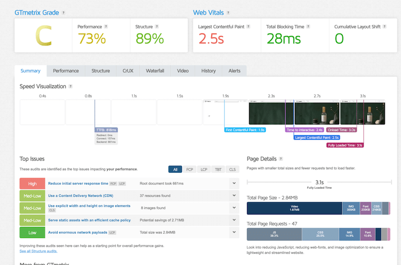 Key Features Every Ecommerce Web Development Agency Should Deliver