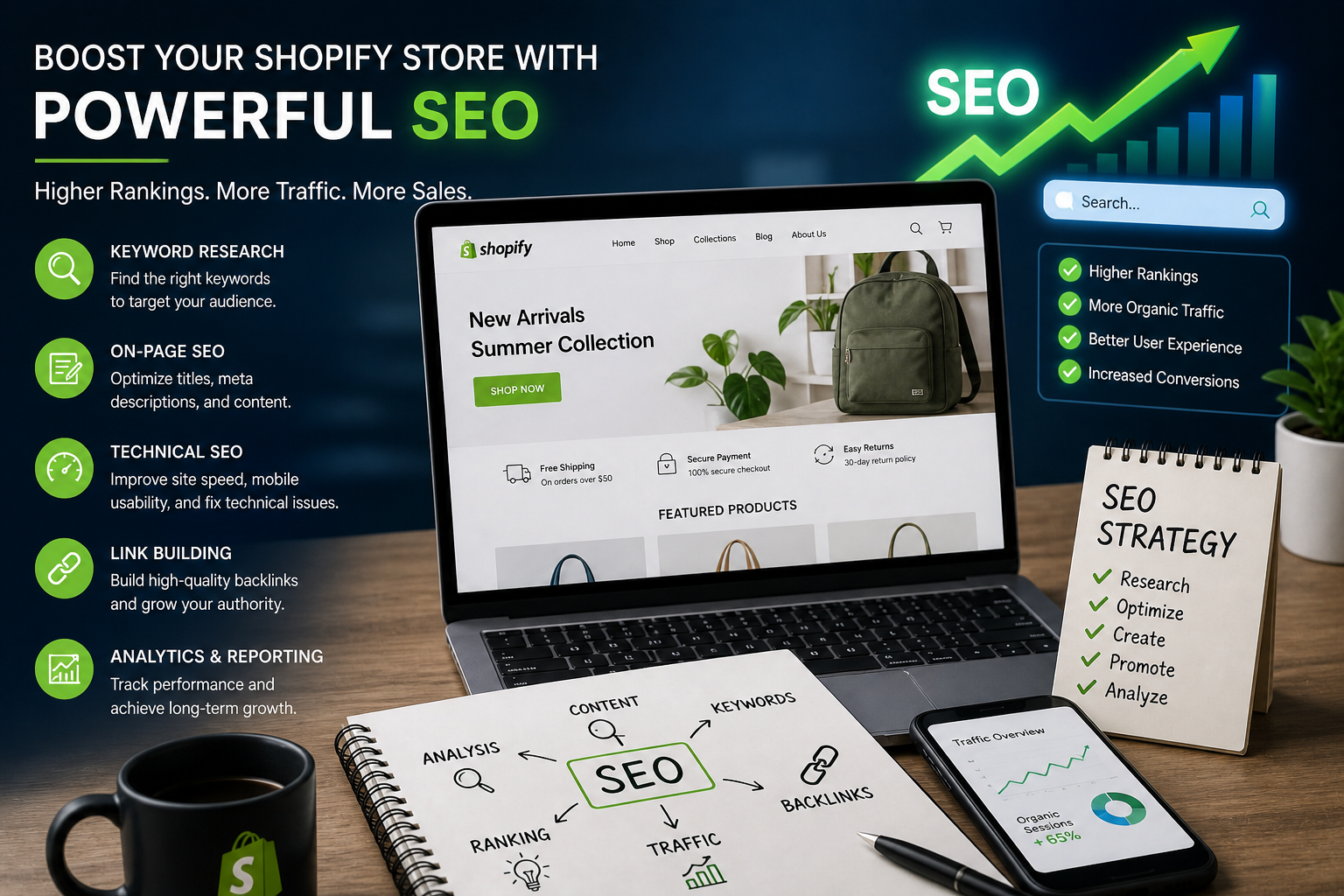 Shopify SEO Strategies Implemented by a Shopify Web Agency