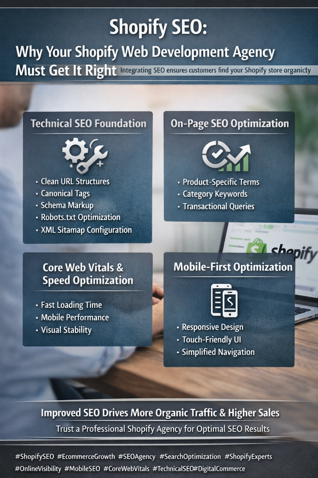 Shopify SEO: Why Your Shopify Web Development Agency Must Get It Right