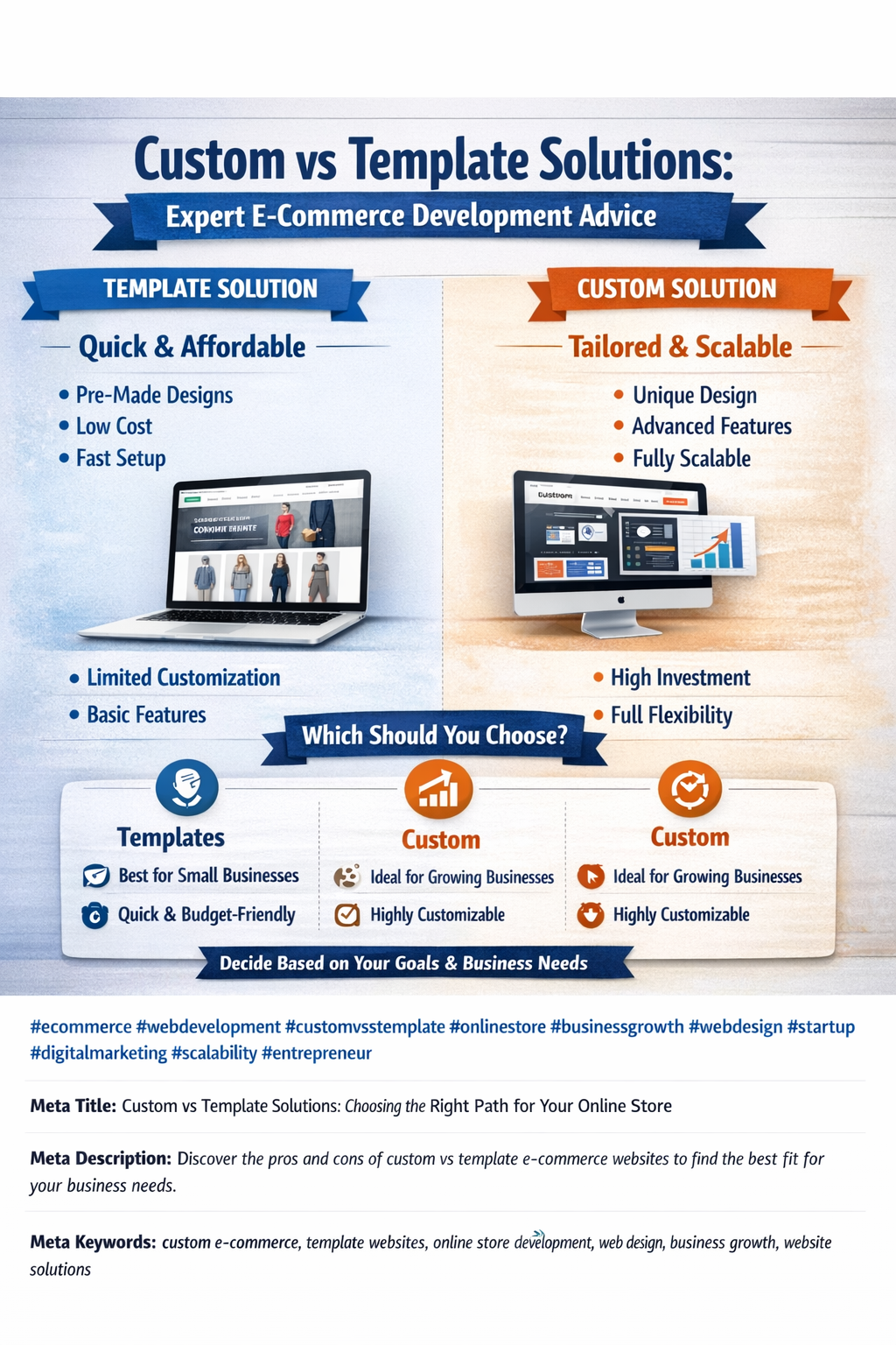 The Cost of Hiring E Commerce Website Developers: What to Expect