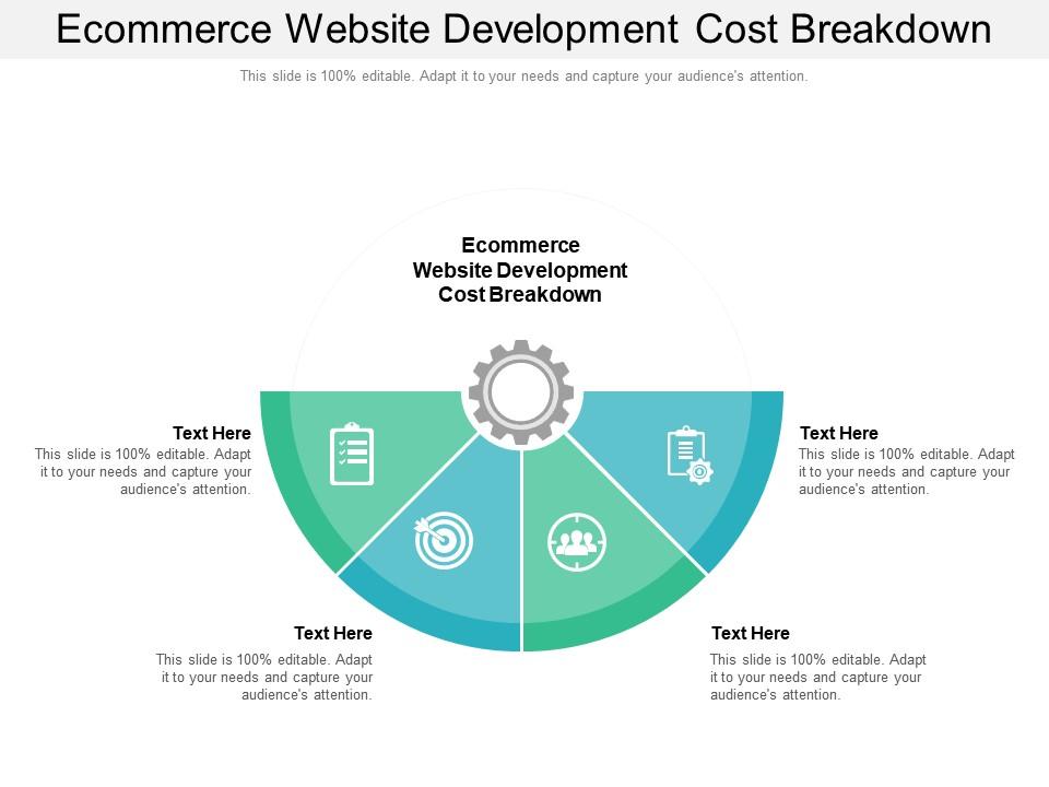 The Cost of Hiring an Ecommerce Website Development Agency: What to Expect