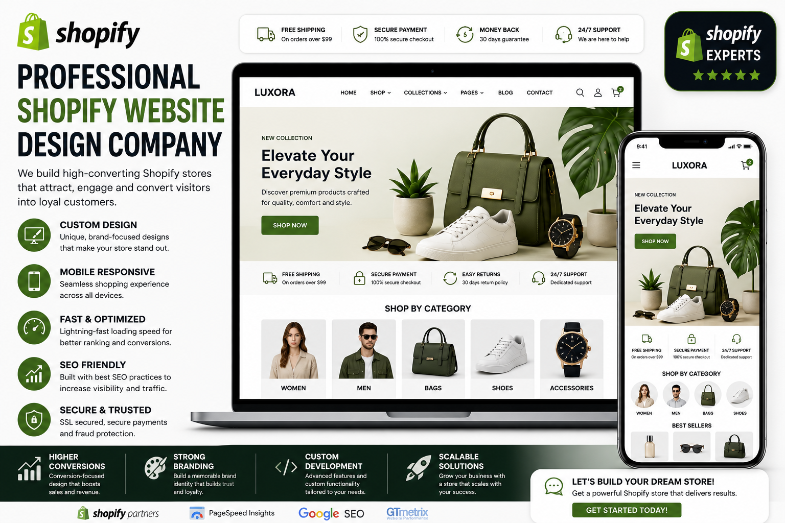 The Importance of Hiring a Shopify Website Design Company for Ecommerce Growth