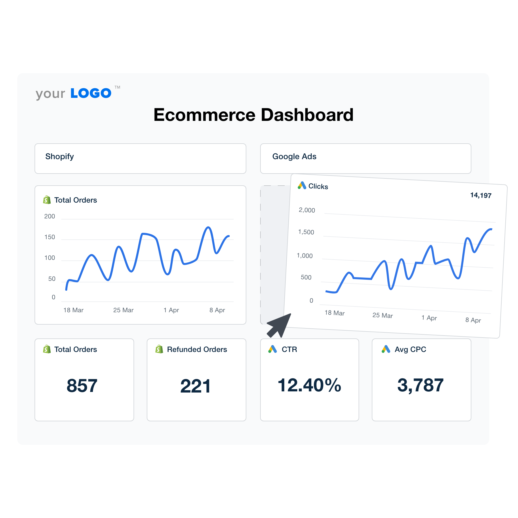 The ROI of Hiring an Ecommerce Web Design Company: Is It Worth the Investment?