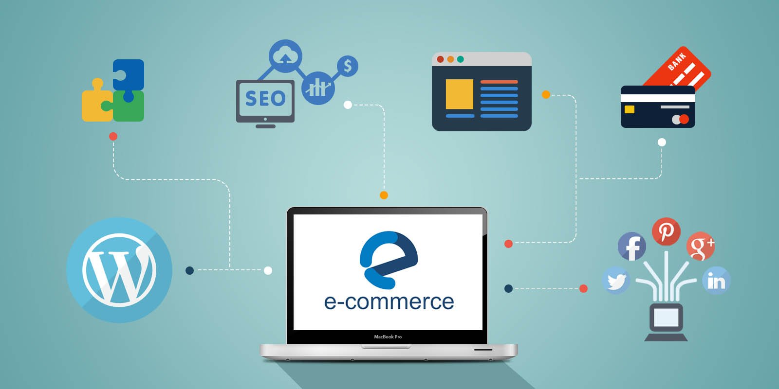 The Role of SEO in Ecommerce Website Development