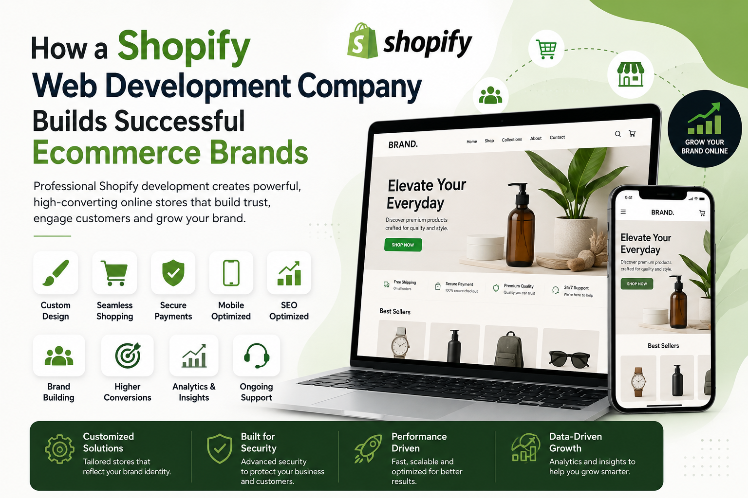 The Role of a Shopify Web Development Company in Building a Successful Online Brand
