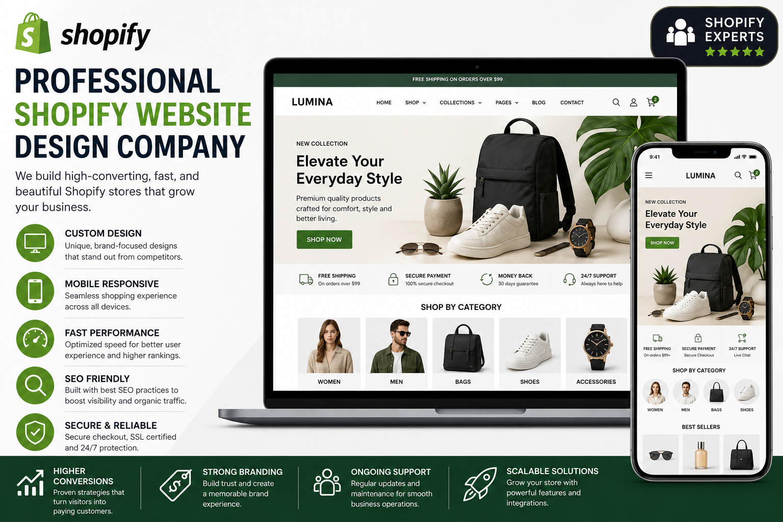 Top Reasons to Choose a Shopify Website Design Company for Your Online Store