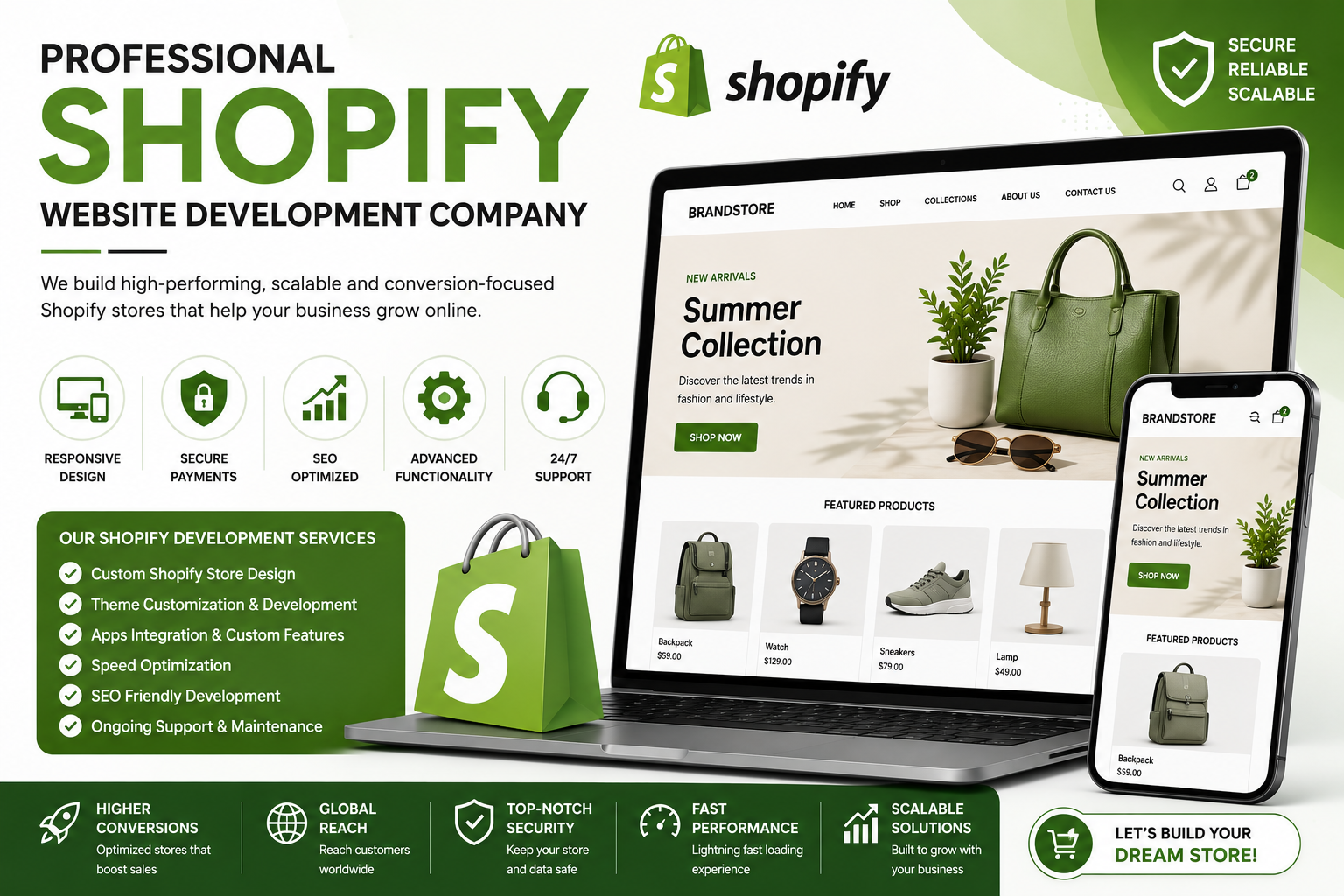 Top Reasons to Hire a Shopify Website Development Company for Ecommerce Success