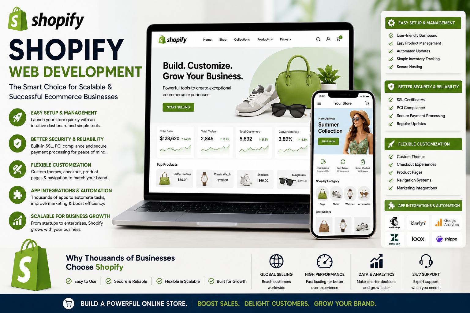 Why Businesses Prefer Shopify Web Development Over Traditional Ecommerce Platforms