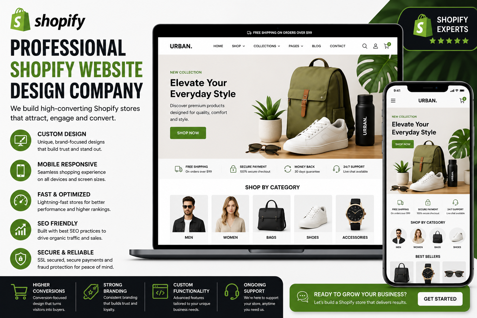 Why Every Modern Business Needs a Professional Shopify Website Design Company