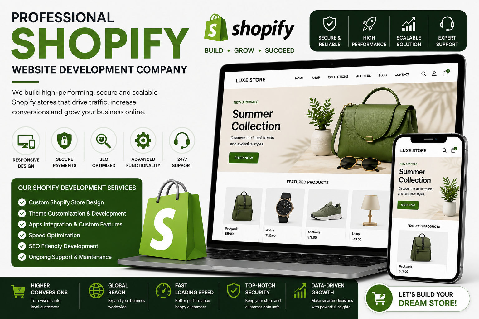 Why Every Modern Business Needs a Shopify Website Development Company