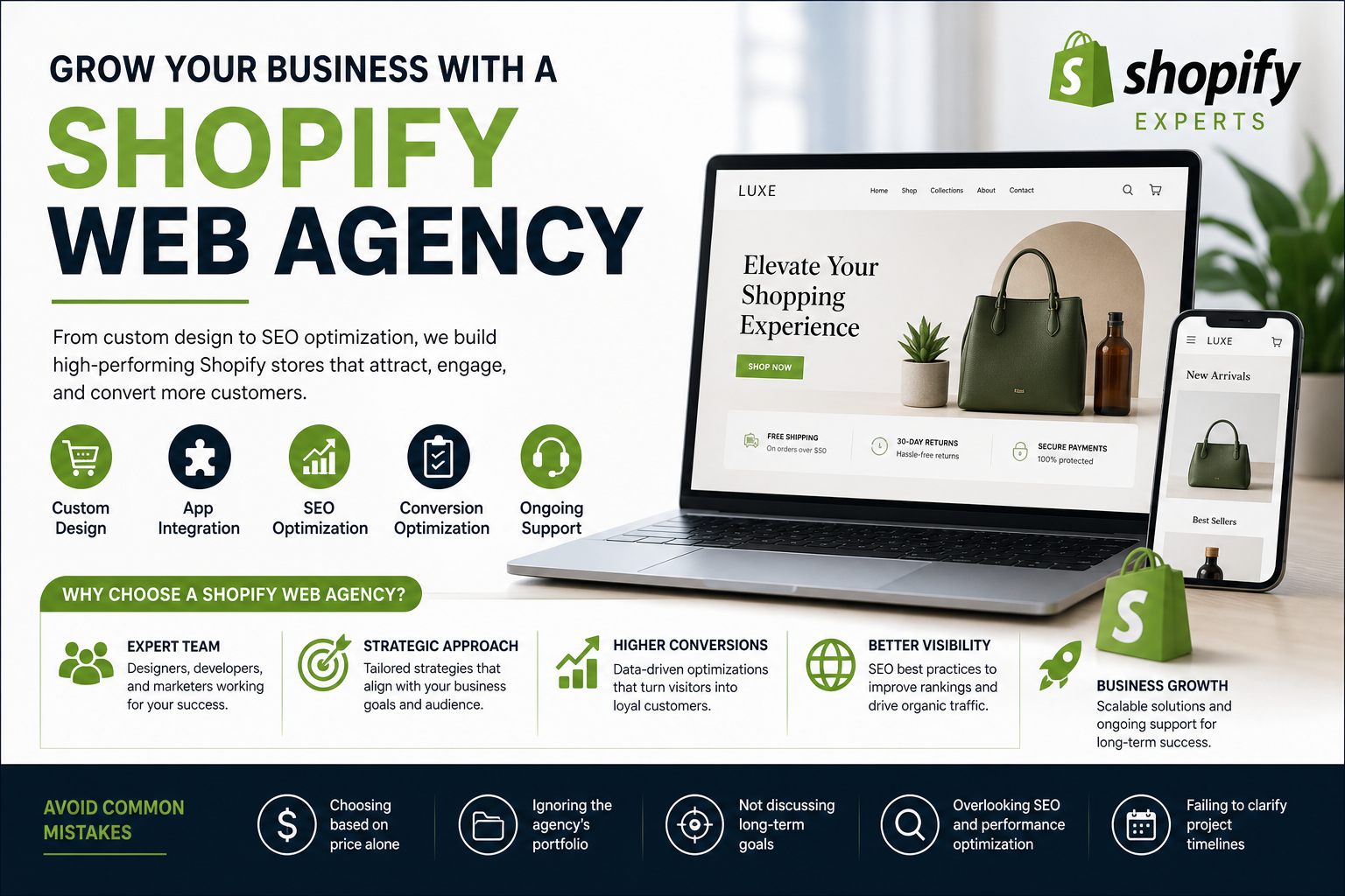Why Hiring a Shopify Web Agency Is Essential for Ecommerce Success