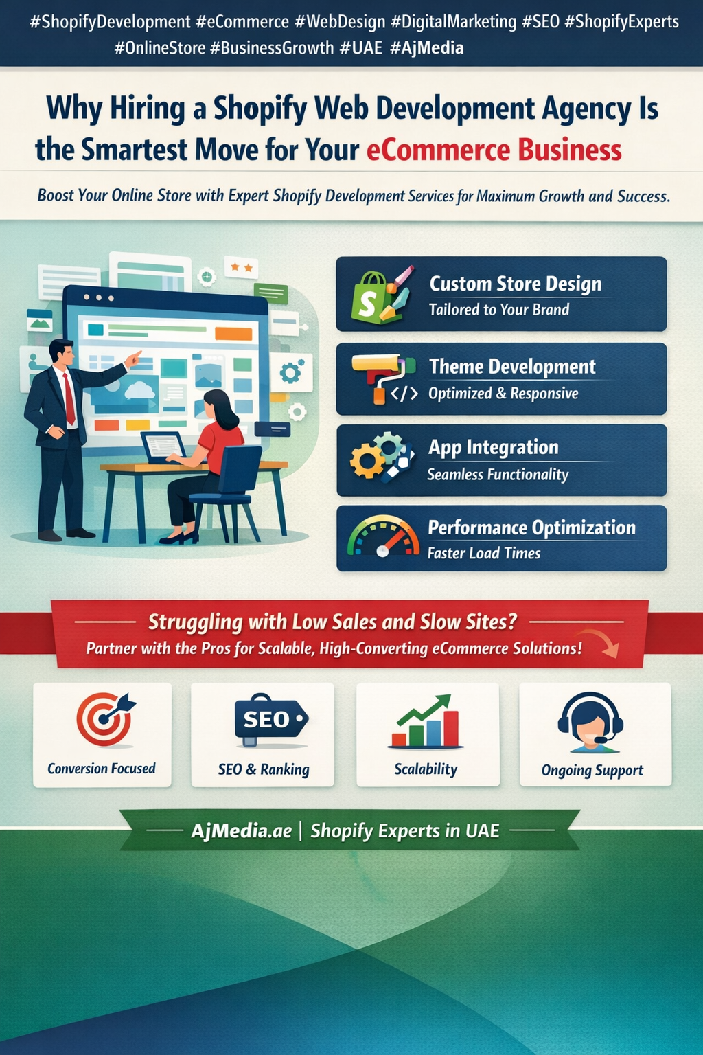 Why Hiring a Shopify Web Development Agency Is the Smartest Move for Your eCommerce Business