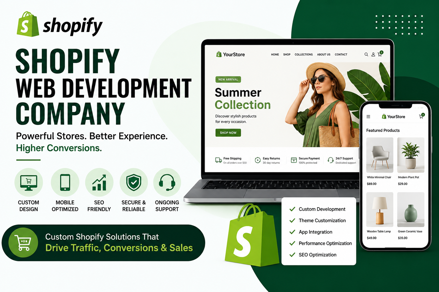 Why Hiring a Shopify Web Development Company Is Essential for Ecommerce Success