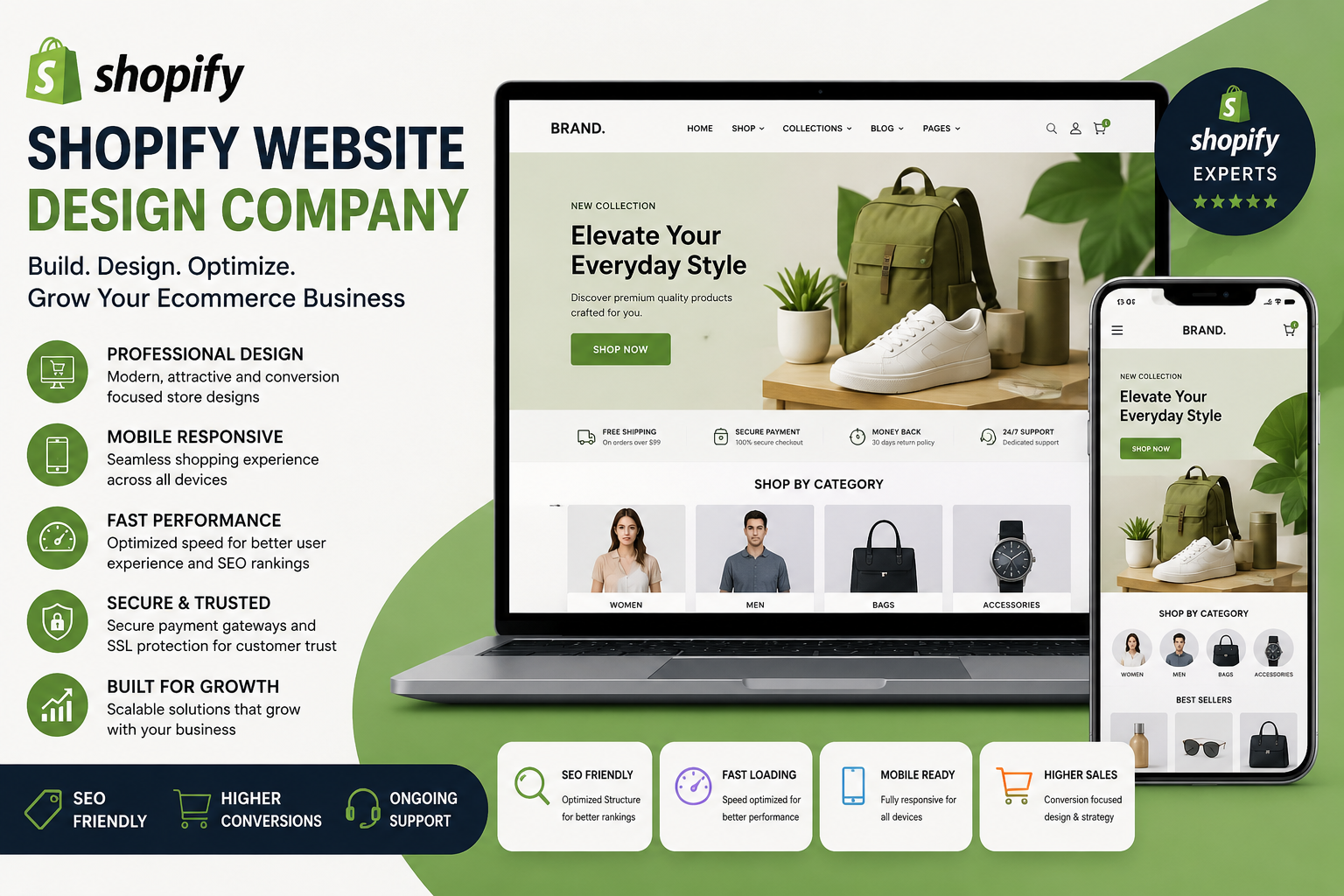 Why Hiring a Shopify Website Design Company Is Essential for Ecommerce Success