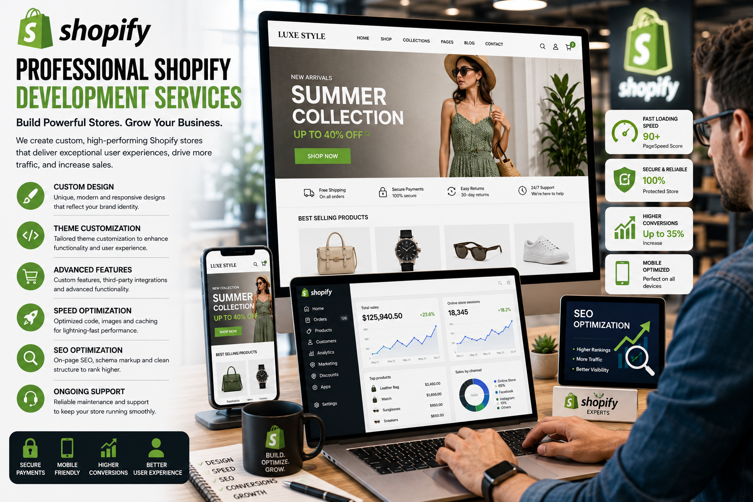 Why Shopify Website Development Companies Are Essential for Modern Ecommerce Businesses