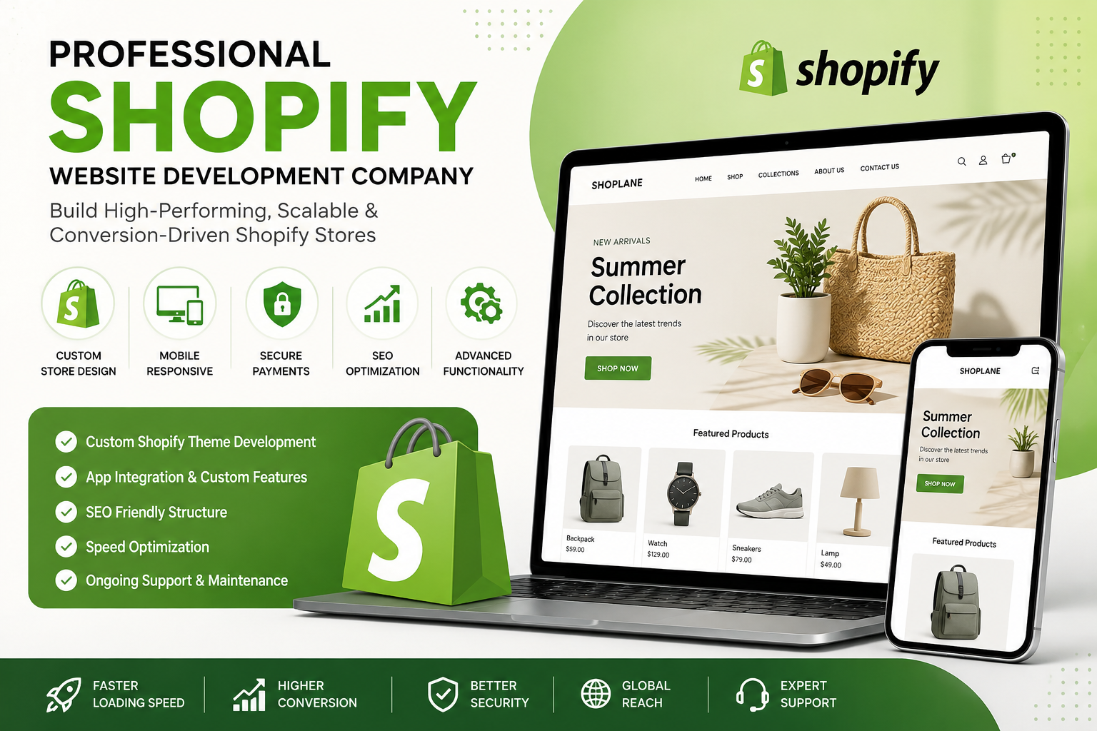 Why Your Business Needs a Professional Shopify Website Development Company