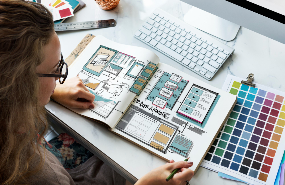The Role of Branding and Strategy in Creating Cohesive Experiences Using Best Web Design Dubai