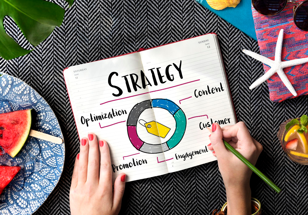 How the Best Website Design Company in Dubai Aligns Web Design with UAE Market Branding and Strategy Best Practices