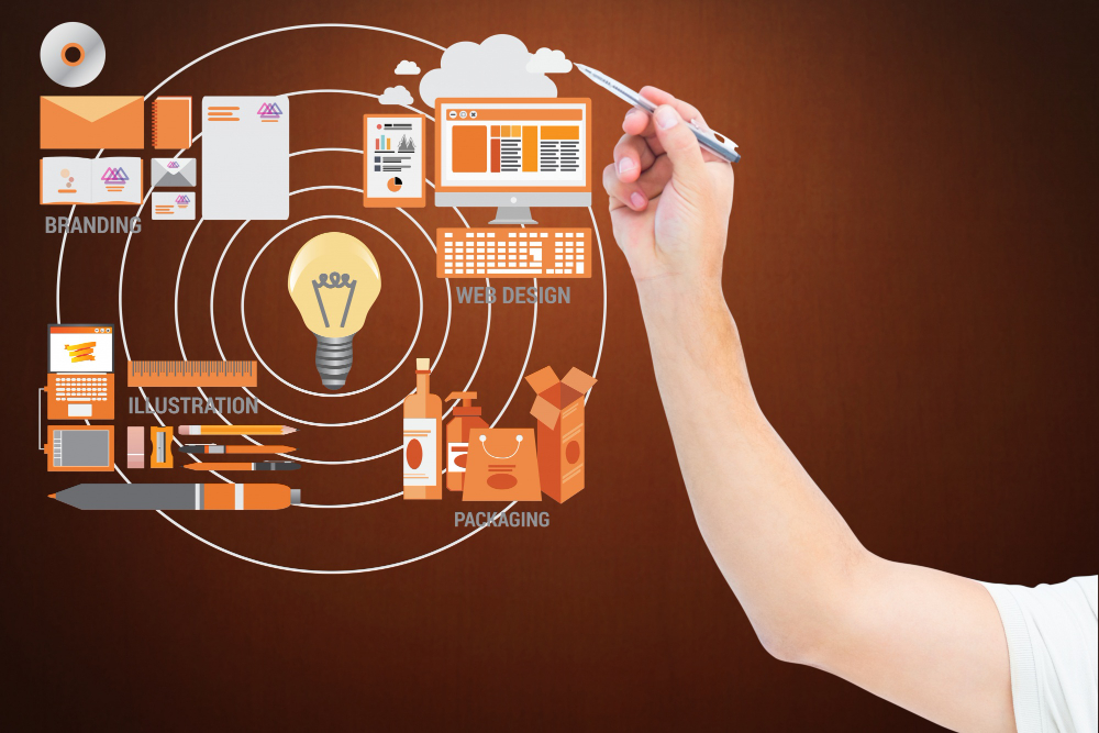 Cheap website design dubai combined with IT resource outsourcing solutions for startups